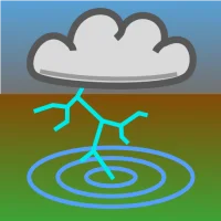 Blitzortung Lightning Monitor